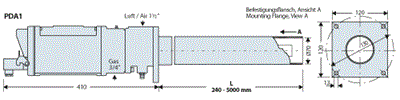 1000_kw_nfpa_gas_fired_igniter