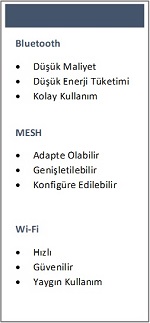 bluetooth_mesh_wifi-2