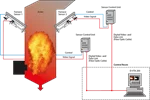 d-vta_200_fossil_fuels_overview_en-4