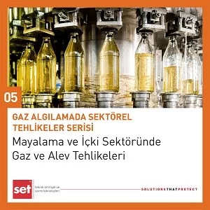 Mayalama ve İçki Sektöründe Gaz ve Alev Tehlikeleri / Gaz Algılamada Sektörel Tehlikeler Serisi-05