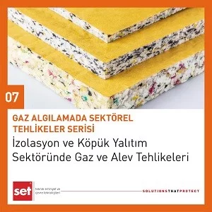 İzolasyon ve Köpük Yalıtım Sektöründe Gaz ve Alev Tehlikeleri / Gaz Algılamada Sektörel Tehlikeler Serisi-07