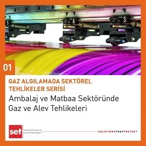 Ambalaj ve Matbaa Sektöründe Gaz ve Alev Tehlikeleri / Gaz Algılamada Sektörel Tehlikeler Serisi-01