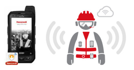 Honeywell BW Solo Portatif Gaz Dedektörü safety communicator özelliği