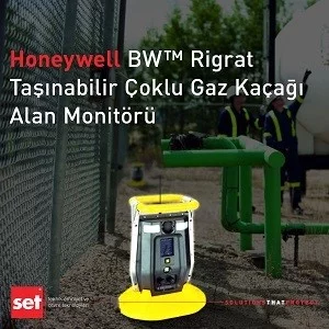 Honeywell BW™ Rigrat - Taşınabilir Çoklu Gaz Kaçağı Alan Monitörü