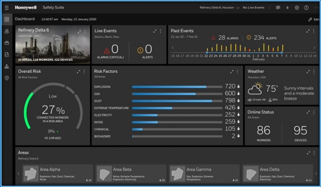 honeywell_safety_suite