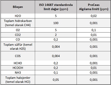 iso_yeni_02