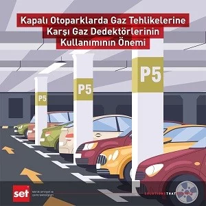 Kapalı Otoparklarda Gaz Tehlikelerine Karşı Gaz Dedektörlerinin Kullanımının Önemi
