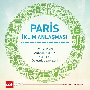 paris_iklim_anlasmasi_blog_gorseli