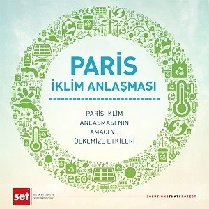 Paris İklim Anlaşması'nın Amacı ve Ülkemize Etkileri