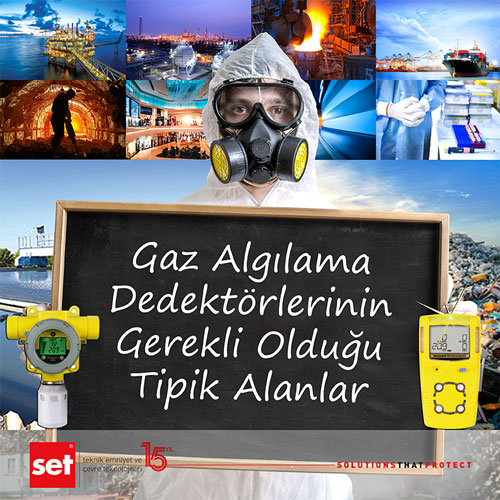 Gaz algılama dedektörlerinin gerekli olduğu tipik alanlar