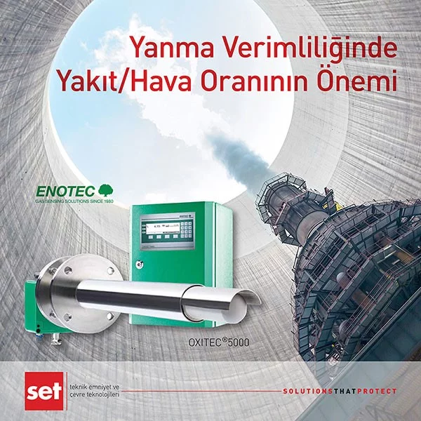 Yanma Verimliliğinde Yakıt/Hava Oranının Önemi